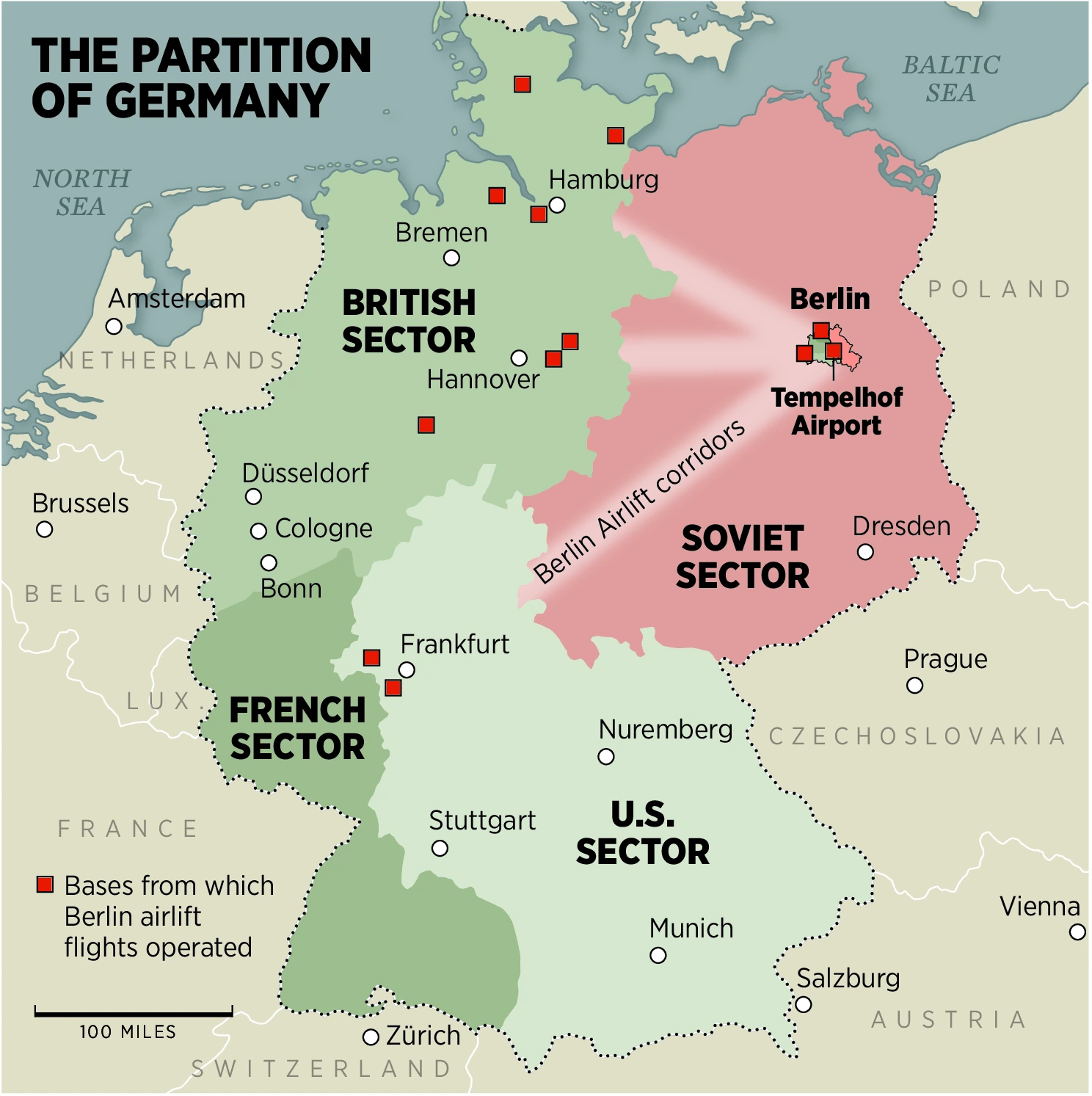 Partition of Germany following WW2